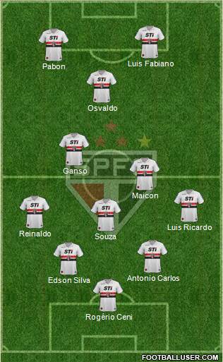 São Paulo FC Formation 2014