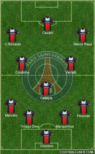 Paris Saint-Germain Formation 2014