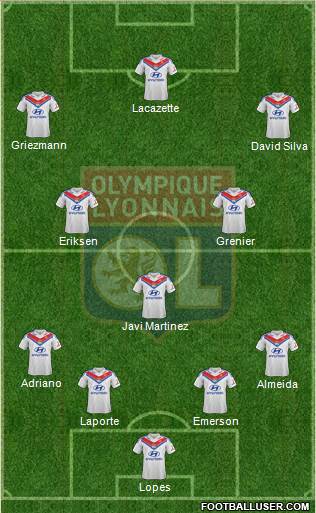 Olympique Lyonnais Formation 2014