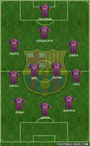 F.C. Barcelona Formation 2014