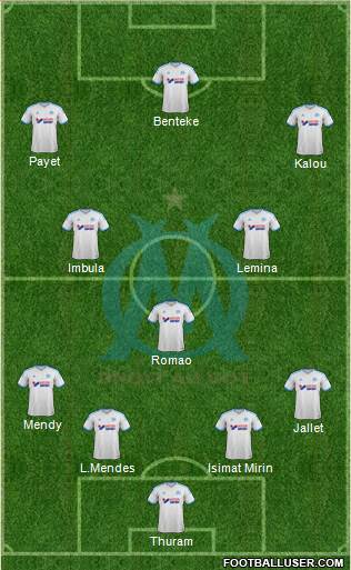 Olympique de Marseille Formation 2014