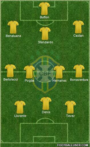 Brazil Formation 2014