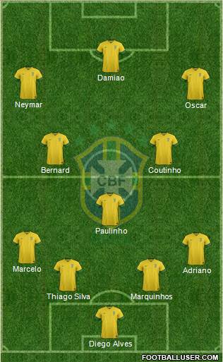 Brazil Formation 2014