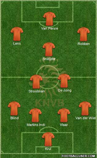 Holland Formation 2014