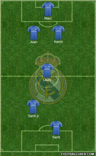 Real Madrid C.F. Formation 2014
