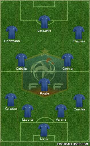 France Formation 2014