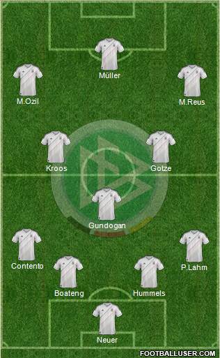 Germany Formation 2014