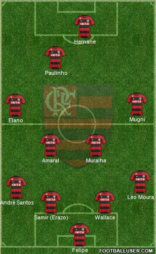 CR Flamengo Formation 2014