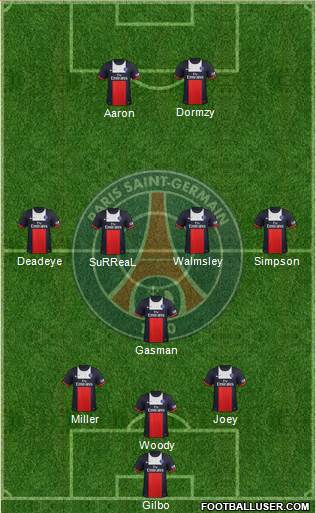Paris Saint-Germain Formation 2014