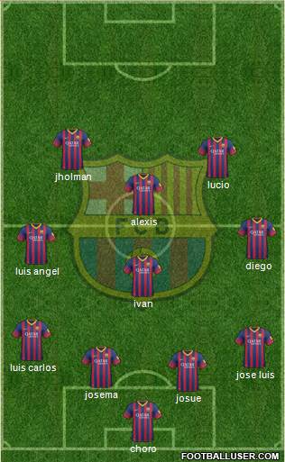 F.C. Barcelona Formation 2014