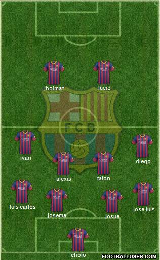 F.C. Barcelona Formation 2014
