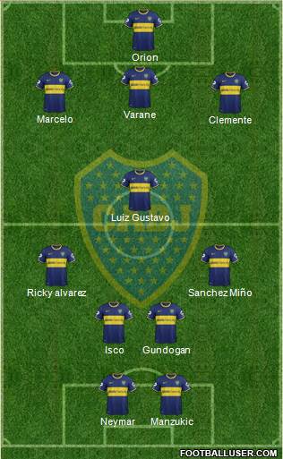 Boca Juniors Formation 2014
