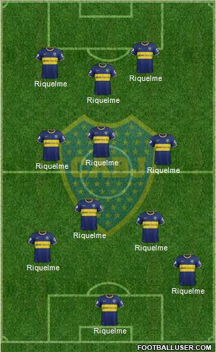 Boca Juniors Formation 2014