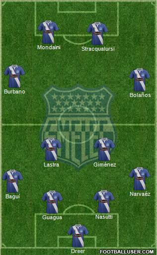 CS Emelec Formation 2014