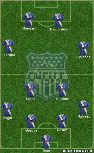 CS Emelec football formation