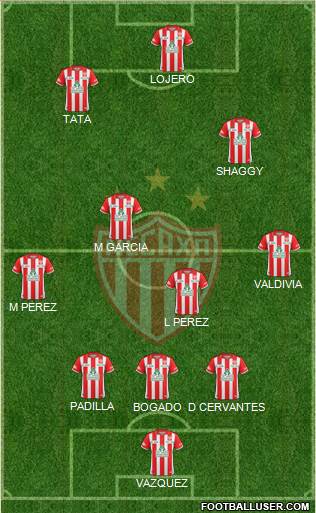 Club Deportivo Necaxa Formation 2014