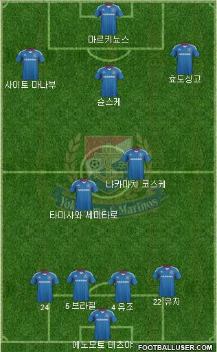 Yokohama F Marinos Formation 2014