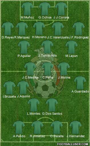Mexico Formation 2014
