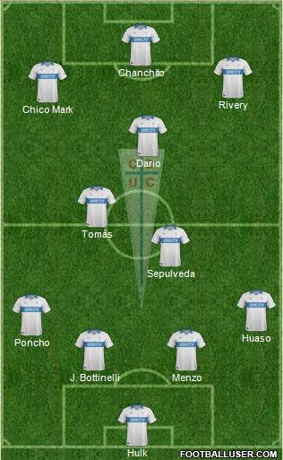 CD Universidad Católica Formation 2014