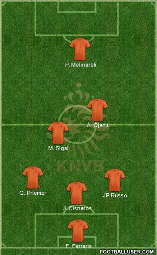 Holland Formation 2014
