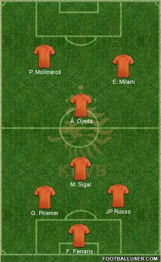 Holland Formation 2014