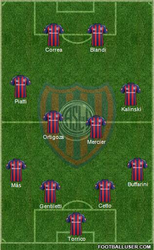 San Lorenzo de Almagro Formation 2014