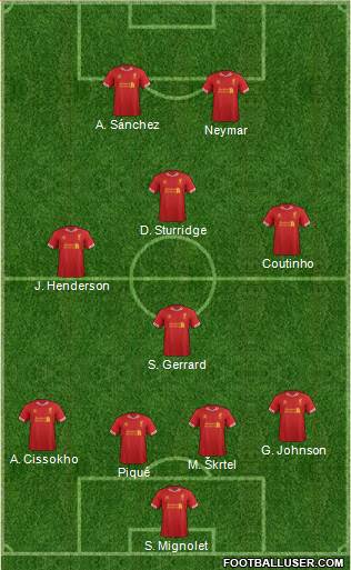 Liverpool Formation 2014