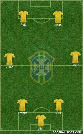 Brazil Formation 2014