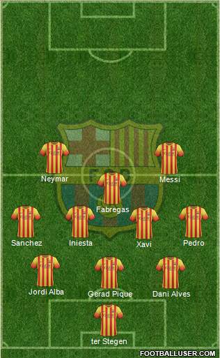 F.C. Barcelona Formation 2014