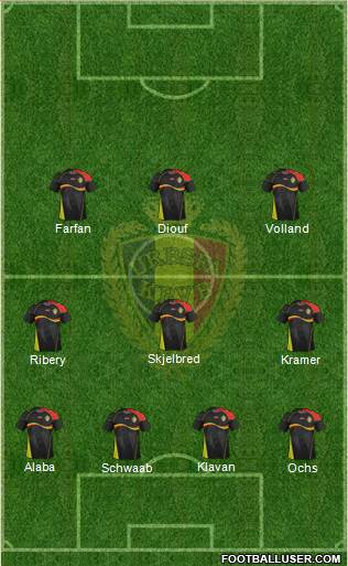 Belgium Formation 2014