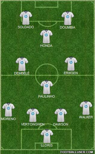 Tottenham Hotspur Formation 2014