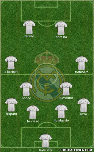 Real Madrid C.F. Formation 2014