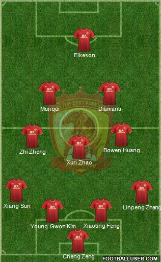 Guangzhou Yiyao Formation 2014