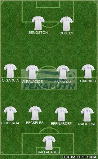 Honduras Formation 2014