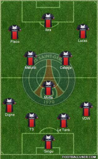 Paris Saint-Germain Formation 2014