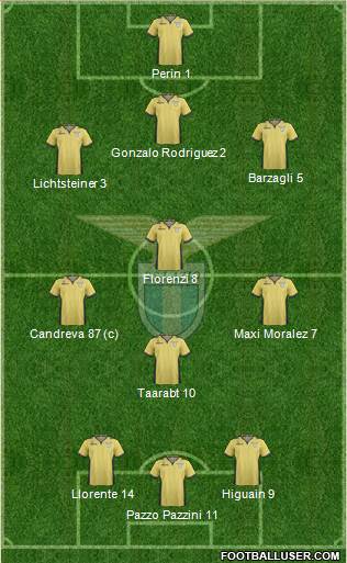 S.S. Lazio Formation 2014