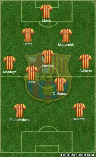 F.C. Barcelona Formation 2014