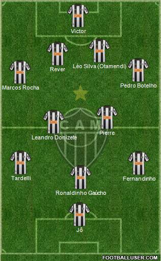 C Atlético Mineiro Formation 2014