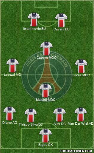 Paris Saint-Germain Formation 2014