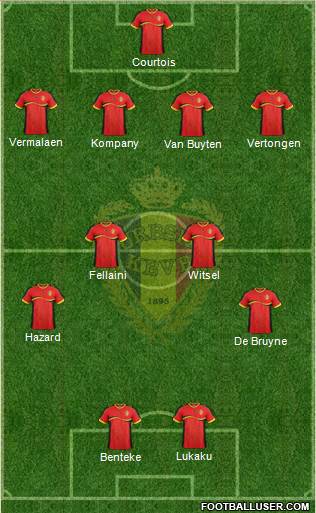Belgium Formation 2014
