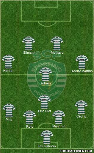 Sporting Clube de Portugal - SAD Formation 2014