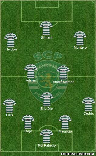 Sporting Clube de Portugal - SAD Formation 2014