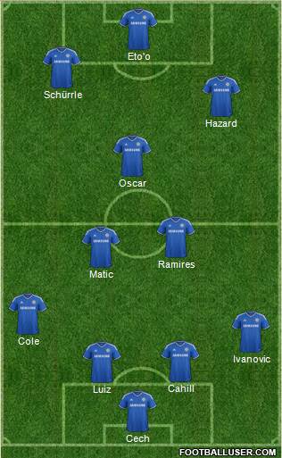 Chelsea Formation 2014