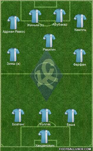 Krylja Sovetov Samara Formation 2014