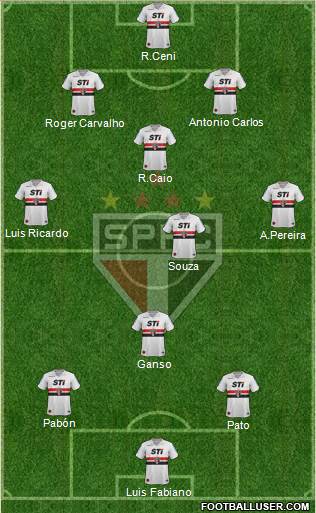 São Paulo FC Formation 2014