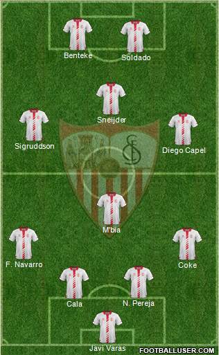 Sevilla F.C., S.A.D. Formation 2014