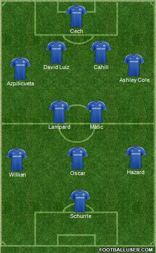 Chelsea Formation 2014