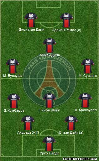 Paris Saint-Germain Formation 2014