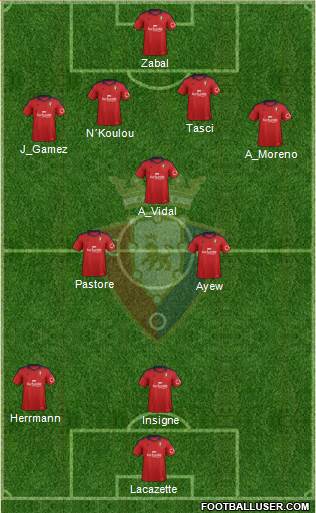 C. At. Osasuna Formation 2014
