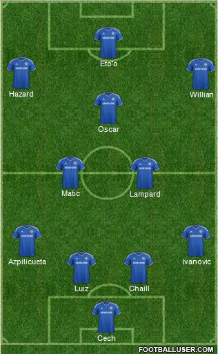 Chelsea Formation 2014